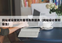 網站建設策劃方案書有數(shù)據(jù)表（網站設計策劃報告）