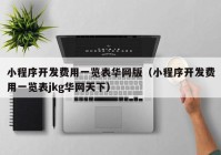 小程序開發(fā)費用一覽表華網(wǎng)版（小程序開發(fā)費用一覽表jkg華網(wǎng)天下）