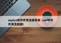 aspice軟件開發(fā)流程等級（api軟件開發(fā)流程圖）