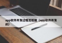 app軟件開發(fā)過程流程圖（app軟件開發(fā)的）